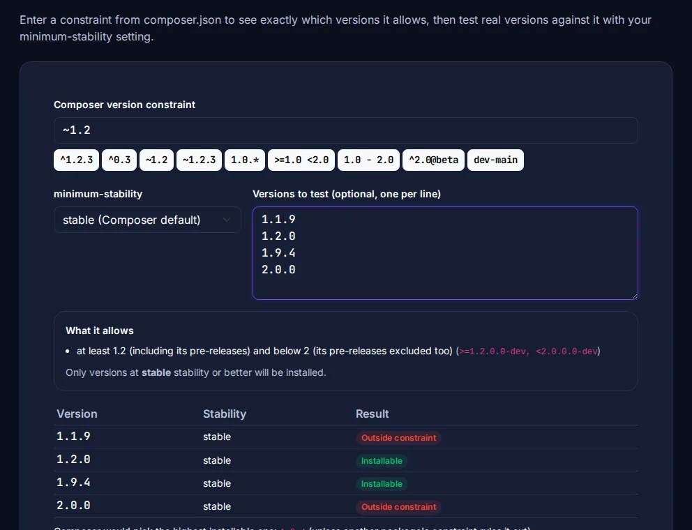 Byteary Composer Version Constraint Helper showing that ~1.2 allows 1.2.0 and 1.9.4 but not 1.1.9 or 2.0.0