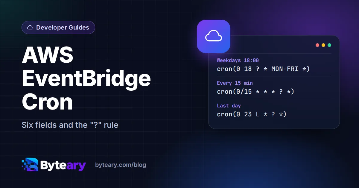 AWS EventBridge Cron Expressions: Syntax, Examples and the "?" Rule