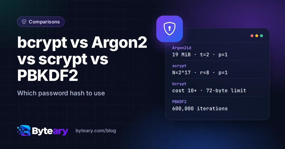 bcrypt vs Argon2 vs scrypt vs PBKDF2: Which Password Hash to Use