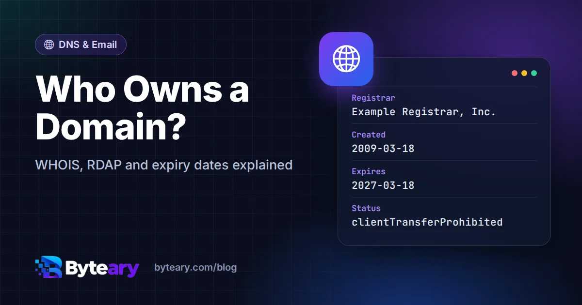 How to Find Who Owns a Domain (WHOIS, RDAP and Expiry Dates)