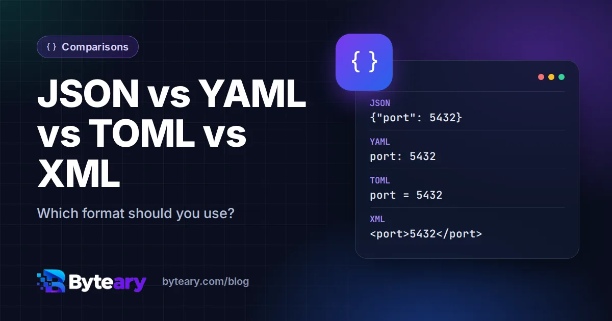 JSON vs YAML vs TOML vs XML: Which Format Should You Use?