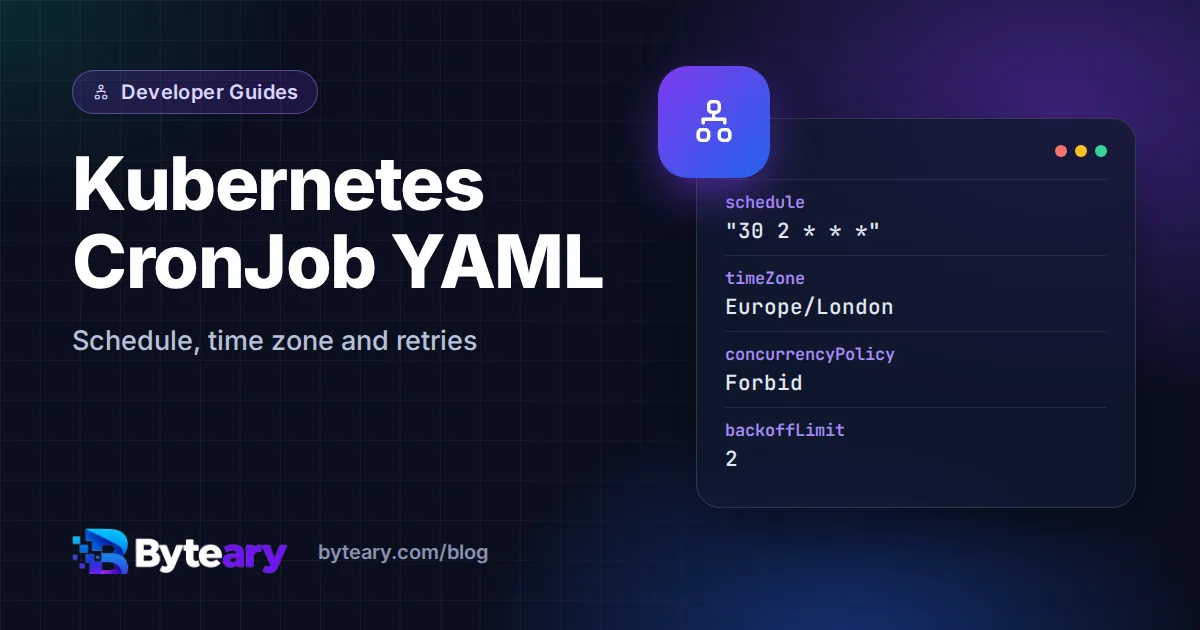 Kubernetes CronJob YAML: A Complete Example (Schedule, Time Zone, Retries)