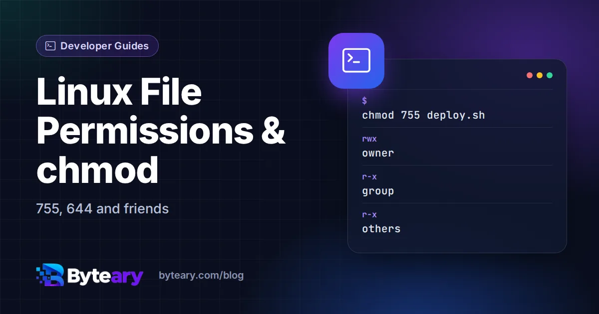 Linux File Permissions and chmod Explained (755, 644 and Friends)