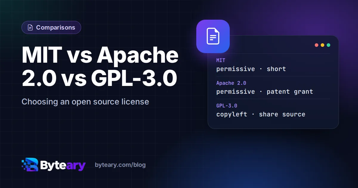 MIT vs Apache 2.0 vs GPL-3.0: Choosing an Open Source License