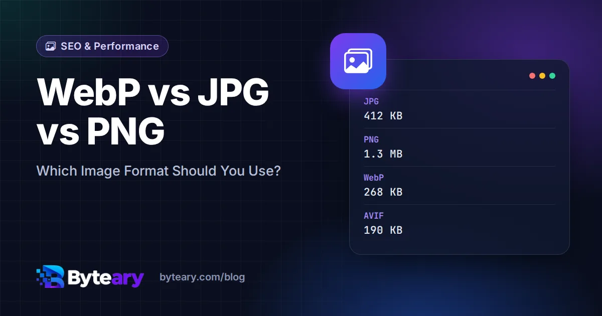 WebP vs JPG vs PNG: Which Image Format Should You Use?